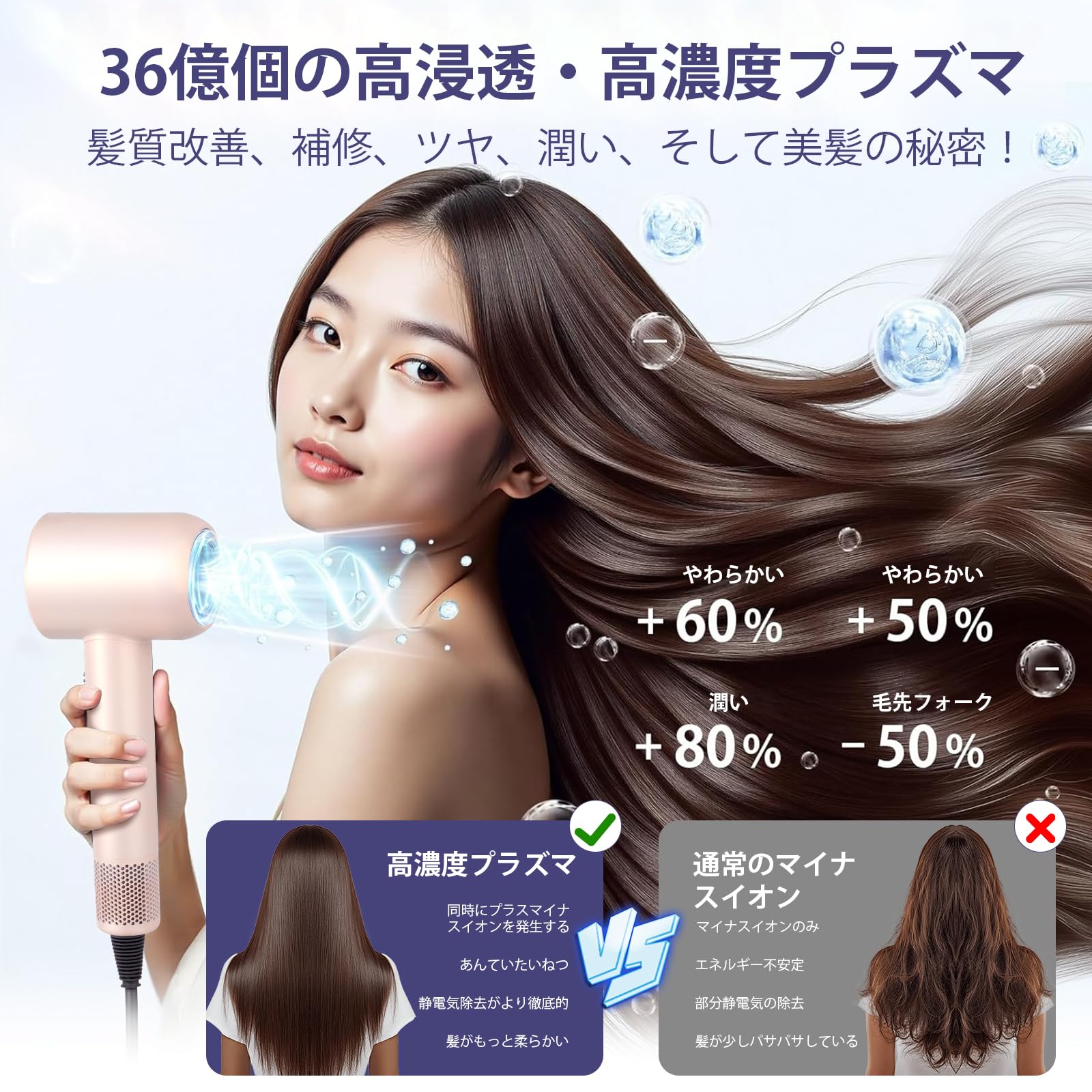 Amazon | 36億高濃度プラズマ速乾ヘアドライヤー、サロン級大風量
